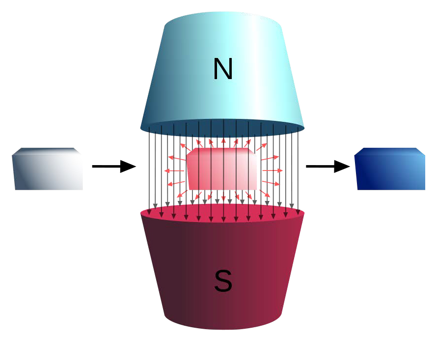 A pellet with a top and bottom, showing a block with heat pulling out of it